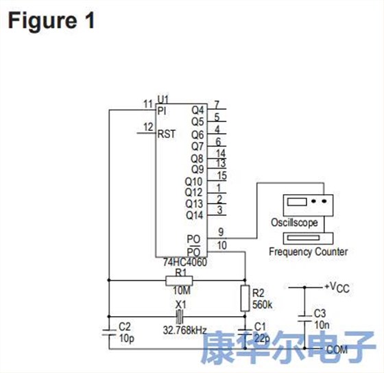 石英晶體在計時應用中有著多種用法