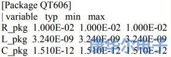 IBIS部分說明和使用范圍 IBIS部分說明和使用范圍