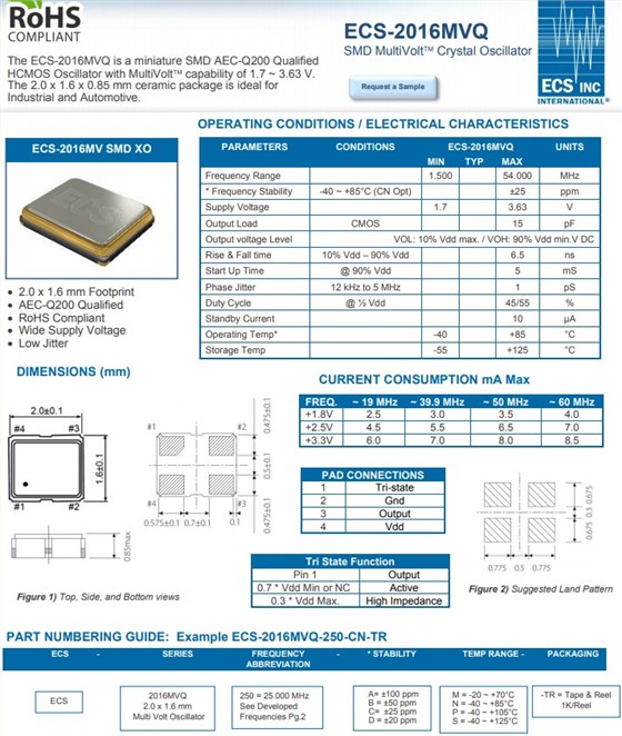 ECS-2016MVQ ECS-2016MVQ