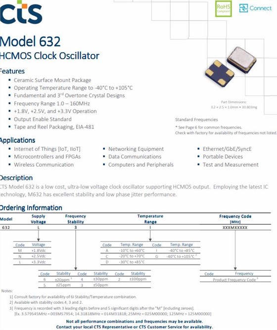 CTS 632 11 CTS 632 11