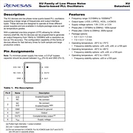 Renesas瑞薩晶振,XUP535125.000JS6I8,XU差分振蕩器,6G發射器晶振