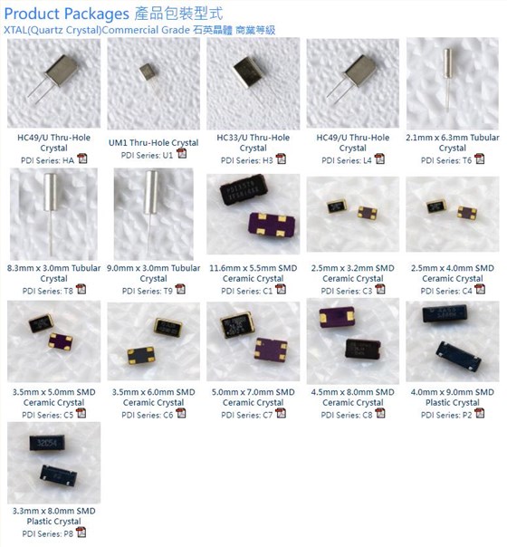 PDI產品包裝形式