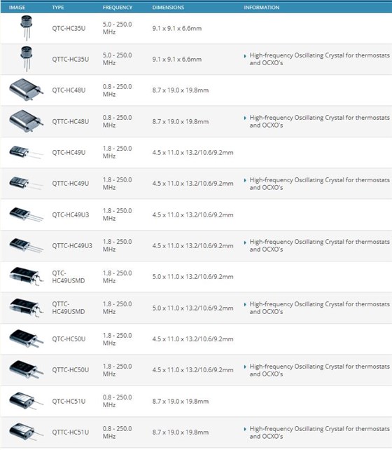 Quarztechnik標準和精密晶體2