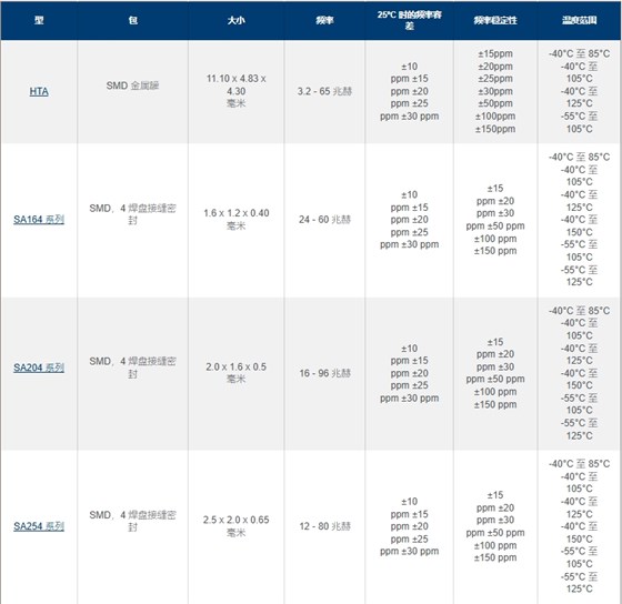 20250113164205 20250113164205