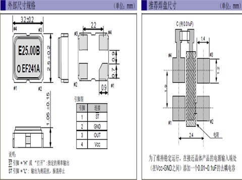 愛(ài)普生晶振,貼片晶振,SG-310SDN晶振,SG-310SDN 50.0000MJ3