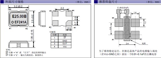 石英晶體振蕩器,愛(ài)普生貼片晶振,SG-310SDN晶振