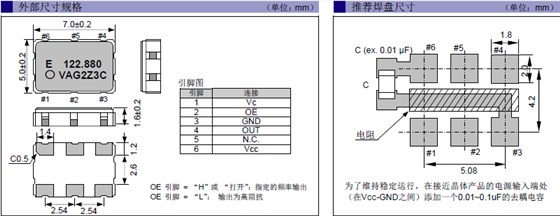 SMD晶振,7050晶振,VG-4501CA晶振