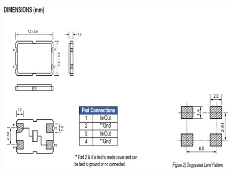ECS歐美晶振CSM-8Q,ECS-200-18-20BQ-DS音叉晶體