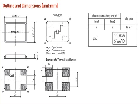 SIWARD晶振,貼片晶振,SX-5032晶振