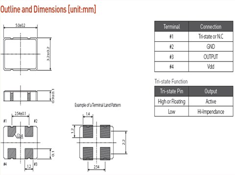 希華晶振,有源晶振,SPO-5032B晶振,5032振蕩器