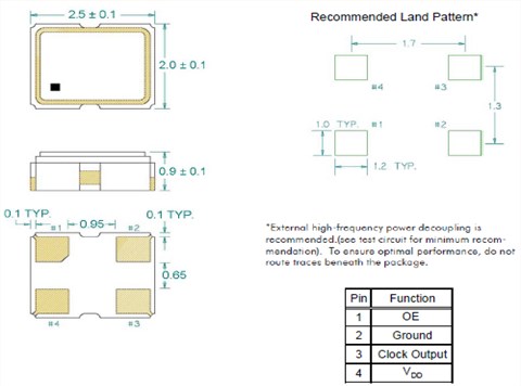 百利通亞陶晶振,有源晶振,FJ晶振,FJ2400011晶振