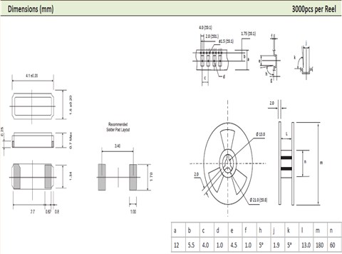 AEL晶振,進口貼片晶振,PSX-415晶體