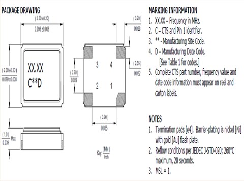 CTS晶振,SPXO晶振,625普通石英晶體振蕩器
