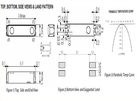 ECScrystal晶振,進口歐美晶振,ECX-71無源環保晶振