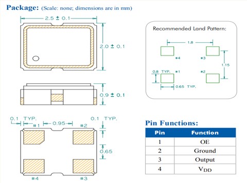百利通亞陶晶振,HX251晶振,貼片石英晶振