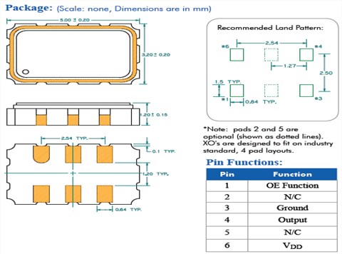 百利通亞陶晶振,JX501晶振,有源晶體振蕩器