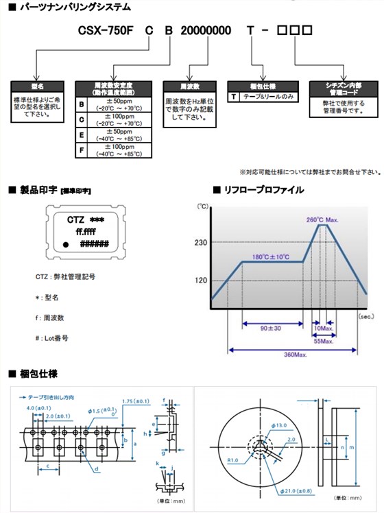 CSX-750F-1 CSX-750F-1