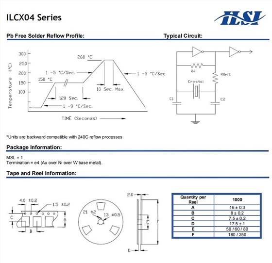 ILCX04包裝 ILCX04包裝
