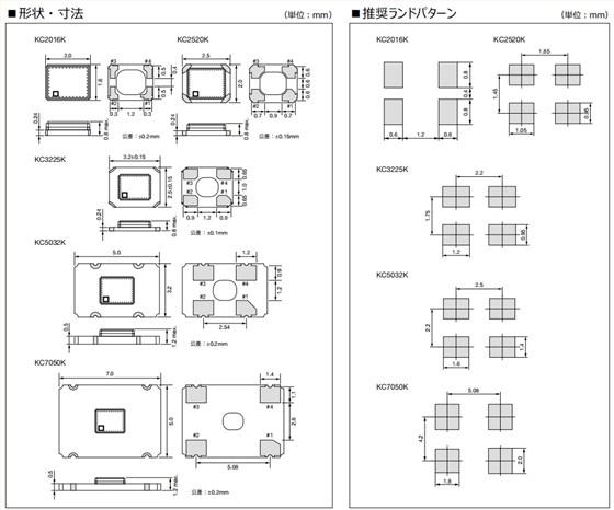 KC2016K,KC3225K,KC5032K,KC7050K 2 KC2016K,KC3225K,KC5032K,KC7050K 2