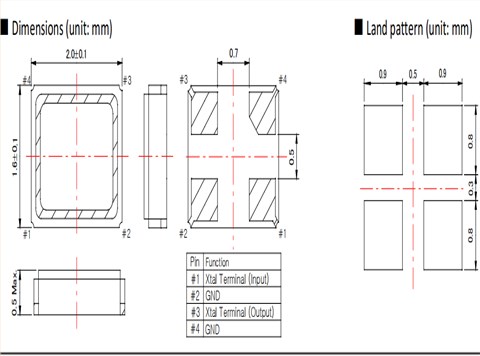 BMC-20,2016mm,Lihom力宏晶振,SMD石英晶體,藍牙晶振