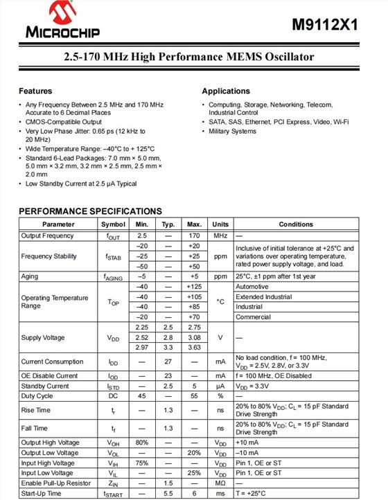 M9112X1規格 M9112X1規格