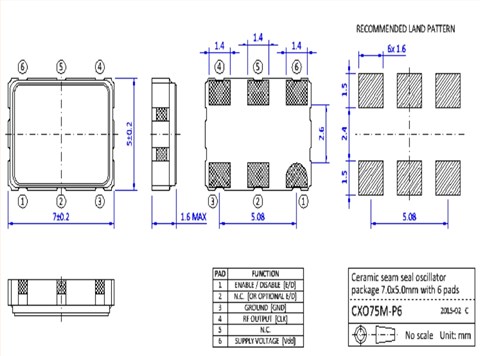 NKG有源晶振,SCH3高速網(wǎng)絡晶振,SCH36B100.000MTS-EXT,7050mm