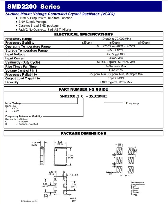 SMD2200規格 SMD2200規格