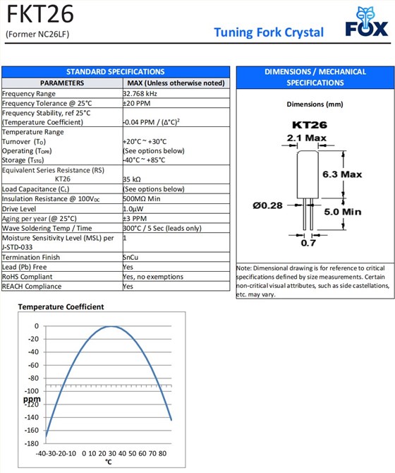 FKT26，NC26LF規格