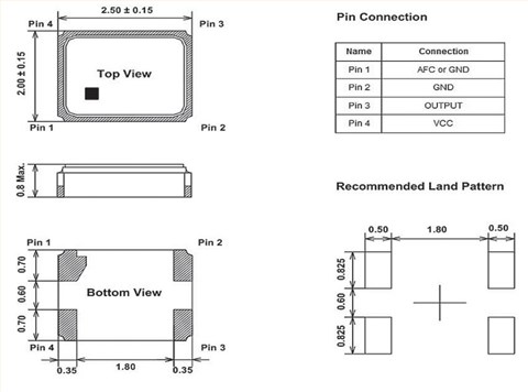 2520mm,7L-38.400MBN-T,38.4MHz,TXC晶技GPS應(yīng)用晶振