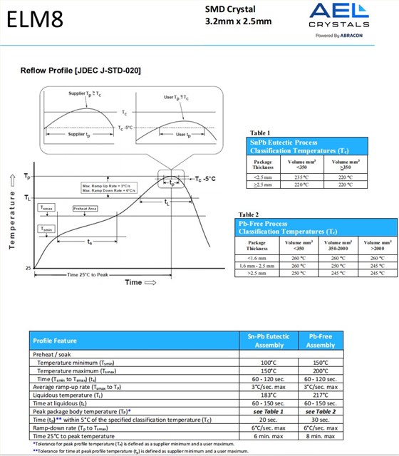 ELM8規(guī)格1 ELM8規(guī)格1