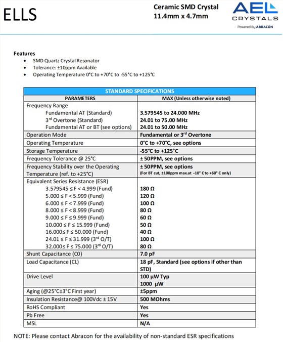 ELLS規格 ELLS規格