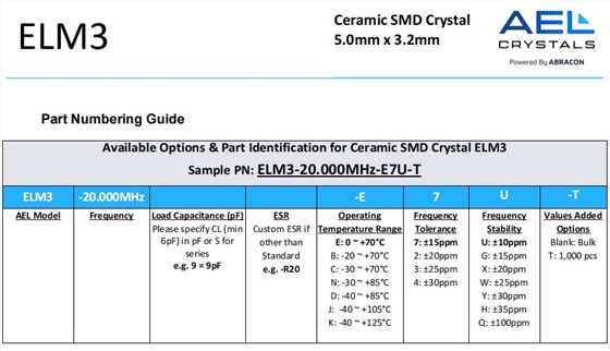 ELM3編碼 ELM3編碼