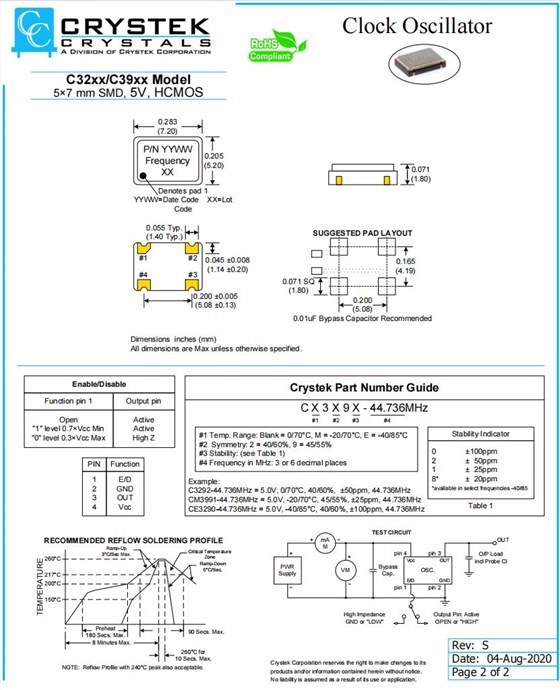 C32xx,C39xx-2 C32xx,C39xx-2