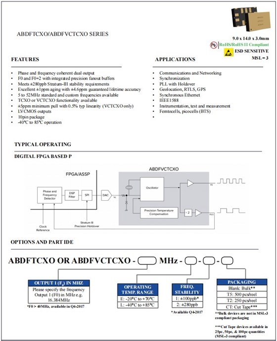 ABDFTCXO,ABDFVCTCXO ABDFTCXO,ABDFVCTCXO