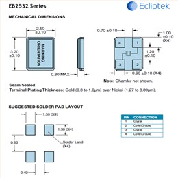 EB2532JA12-12.288M TR,Ecliptek無(wú)源晶振,3225mm,汽車級(jí)石英晶體