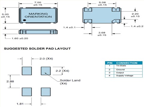 EH2600ETTTS-100.000M,Ecliptek晶振廠家,7050mm,低電壓晶振