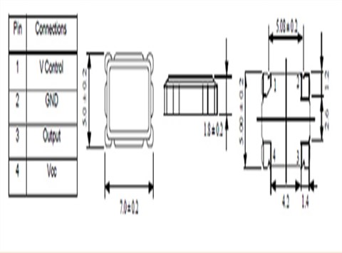 VCXO-7A晶振,VCXO壓控晶振,進口有源晶振,CORE晶振