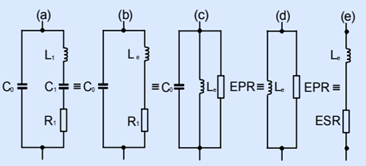 歐洲Euroquartz晶振集團(tuán)關(guān)于石英晶振技術(shù)說明