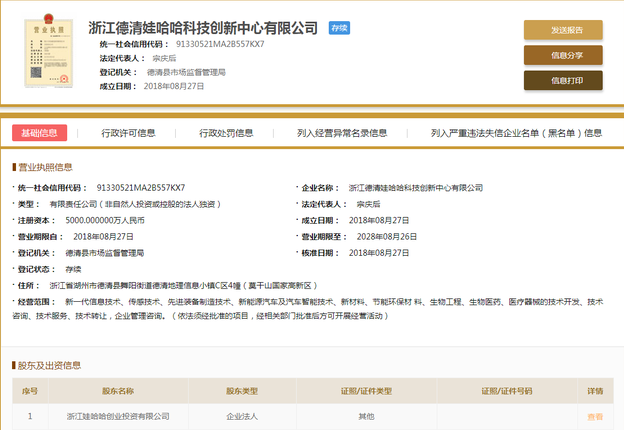 杭州娃哈哈集團將憑借高精密有源晶振踏入新能源汽車行業