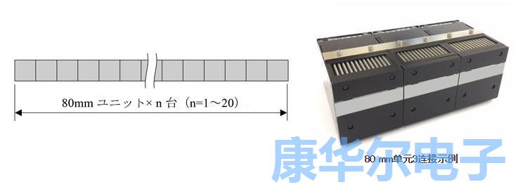 京瓷晶振發(fā)布全新風(fēng)冷輻射機