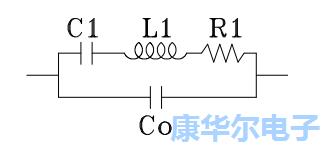本文講解了振蕩器技術因素限制理論教程