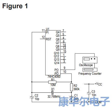 石英晶體在計時應用中有著多種用法