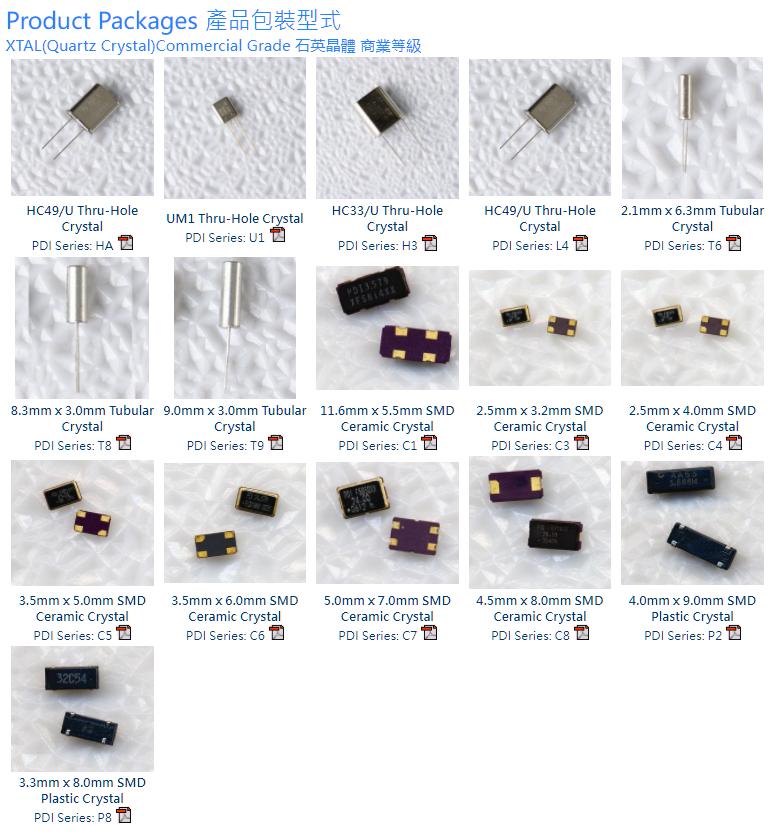 PDI產品包裝形式