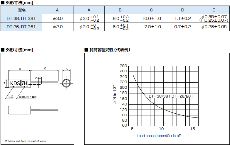 小型LED模塊諧振器,圓柱DIP32.768K晶振,DT-26晶振