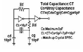 陶瓷面32.768K時鐘表晶,音叉型7015mm諧振器,MC-146晶振