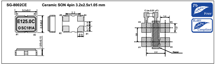 智能手機(jī)晶振,3225晶振,SG8020CE晶振