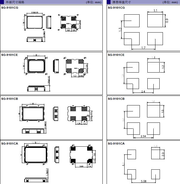 石英晶振,高精度晶振,XG-1000CB晶振