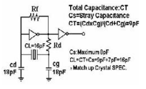 陶瓷表面SMD諧振器,進口7050無源石英晶振,CSM-8M晶振