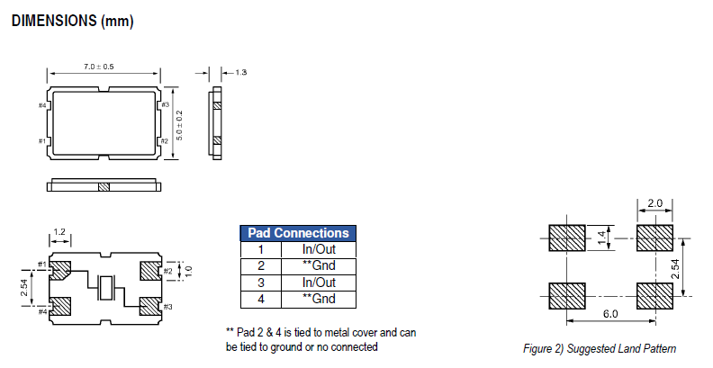 普通工業級無源晶振,四腳焊接7050諧振器,CSM-8Q晶振