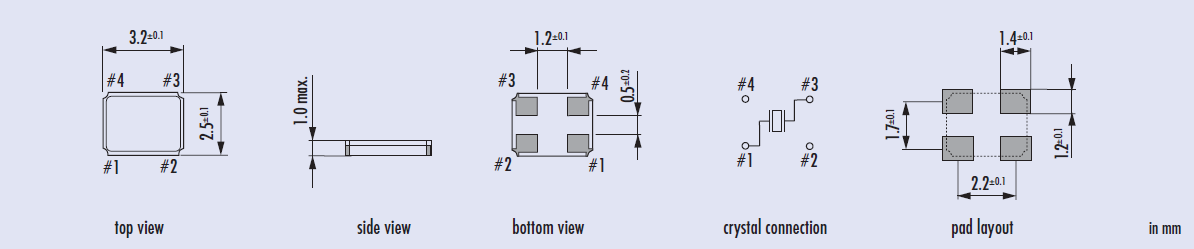 表面貼片型石英晶振,進口抗振3225諧振器,JXG32P4晶振